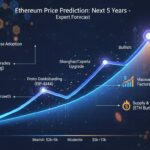 Ethereum Price Prediction Next 5